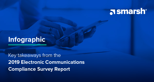 2019 Electronic Communications Compliance Survey Infographic
